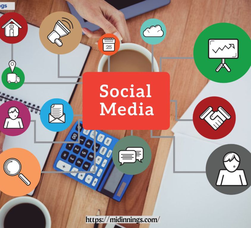 Social Media Marketing Agency
